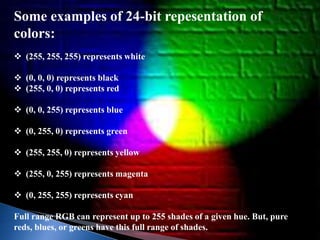 Some examples of 24-bit repesentation of 
colors: 
 (255, 255, 255) represents white 
 (0, 0, 0) represents black 
 (255, 0, 0) represents red 
 (0, 0, 255) represents blue 
 (0, 255, 0) represents green 
 (255, 255, 0) represents yellow 
 (255, 0, 255) represents magenta 
 (0, 255, 255) represents cyan 
Full range RGB can represent up to 255 shades of a given hue. But, pure 
reds, blues, or greens have this full range of shades. 
 