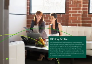 TIP: Stay flexible
This process has been developed through extensive testing
across multiple campaigns, but it’s important to remember that
all campaigns are different. As you implement this process,
check in frequently with your team to see how it’s working.
Remember that although these are best practices, they are also
guidelines. Feel free to tweak and optimize the process to work
for you based on your team’s feedback.
34
 