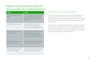 47
Exhibit #4: DoubleClick reports
that can help the briefing process
Report Insight
Inventory Availability report in
DBM
For your target audience, what creative
sizes and formats will have the most
reach. This is essential for creative
development.
Audience Composition report Deeper insight into how you can
segment your target audience to
determine relevant messaging tactics.
Cross device reporting from
previous campaigns
Insight into how your target audience
behaves across device so you can
assess what creative formats and
messages to deliver on what devices.
Audience performance report
from previous campaign
See how well your creatives performed
against your target audience lists.
Creative performance report
from previous campaign
Look at what formats and messaging
tactics perform well historically.
Creative optimization -- manual vs. automated
Programmatic technology gives you two options for how to optimize your
campaigns. Manual optimization allows you to control which creative
messaging appears to which audience segment at which time. This is ideal if
your primary objective is to see exactly how each creative iteration stacks up
against the others.
Auto-optimization is an algorithm that “learns” which variables perform best,
taking clicks or conversions into account. It then automatically serves the
higher-performing creative more often. Use auto-optimization if you want to
take a more hands-off approach to monitoring and analyzing your campaign
results, since it will optimize your creative in real time.
 