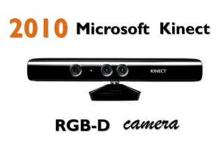 Microsoft Kinect2010
RGB-D camera
 
