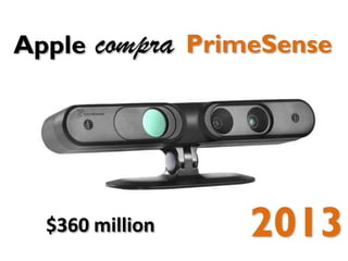 Apple PrimeSense
2013
compra
$360 million
 