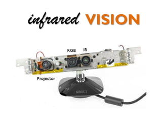 VISIONinfrared
 