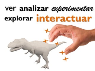 interactuar
experimentarver analizar
explorar
 