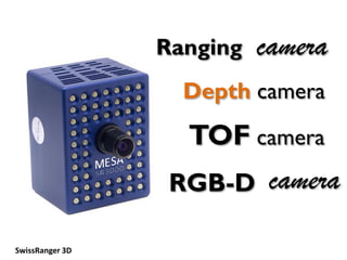 cameraRanging
TOF camera
Depth camera
RGB-D camera
SwissRanger 3D
 