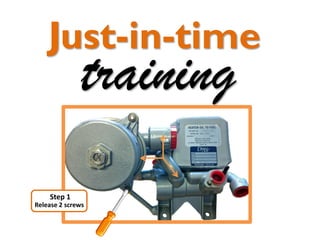 Release 2 screws
Step 1
Just-in-time
training
 