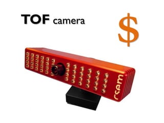 TOF camera
 