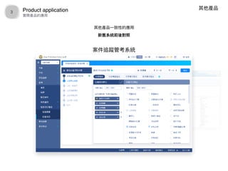 3 Product application
 