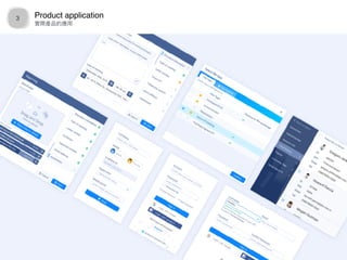 3 Product application
PS.
 
