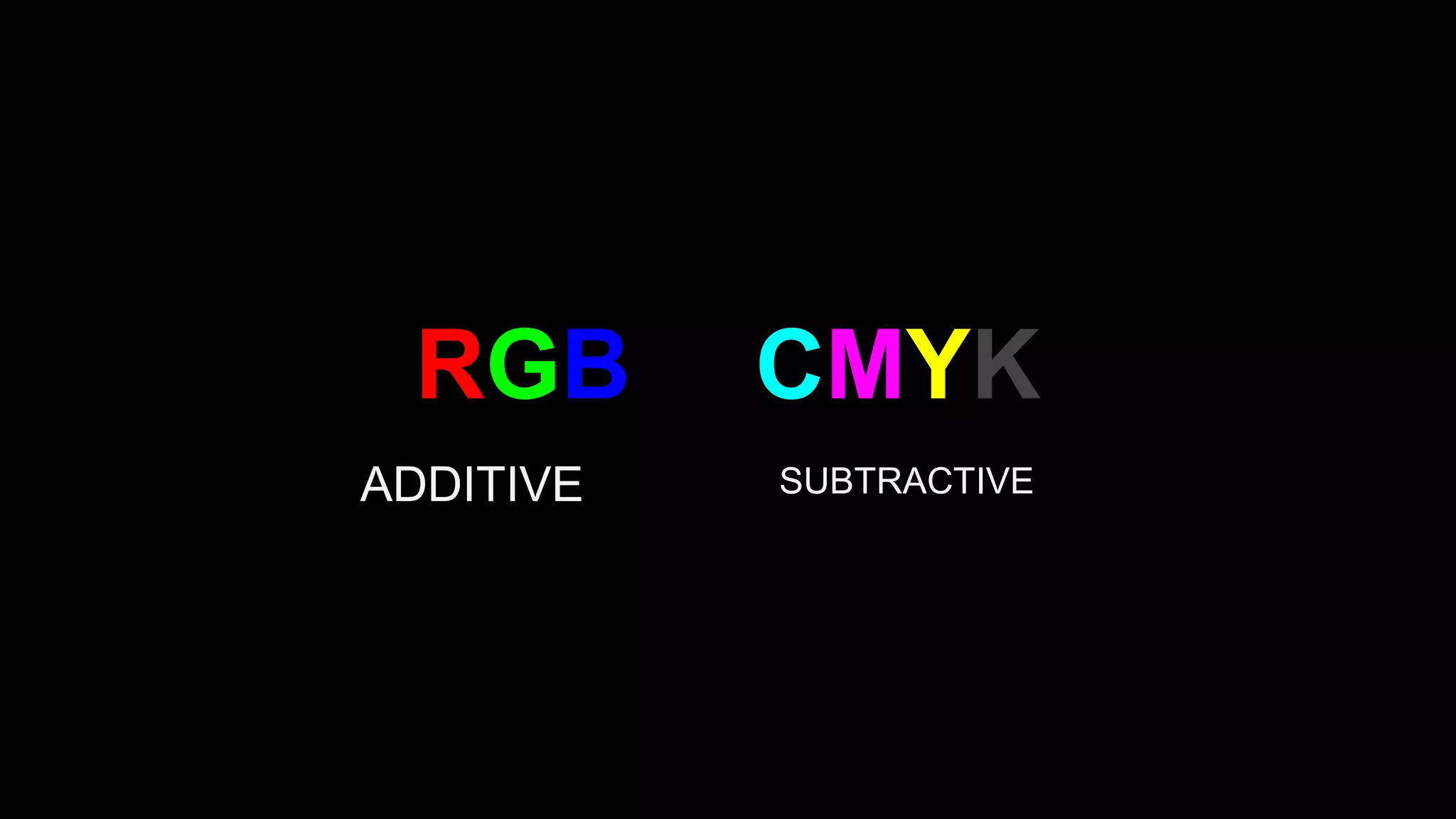 RGB & CMYK
ADDITIVE SUBTRACTIVE