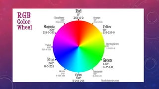 Rgb Value Examples RGB Color.pptx