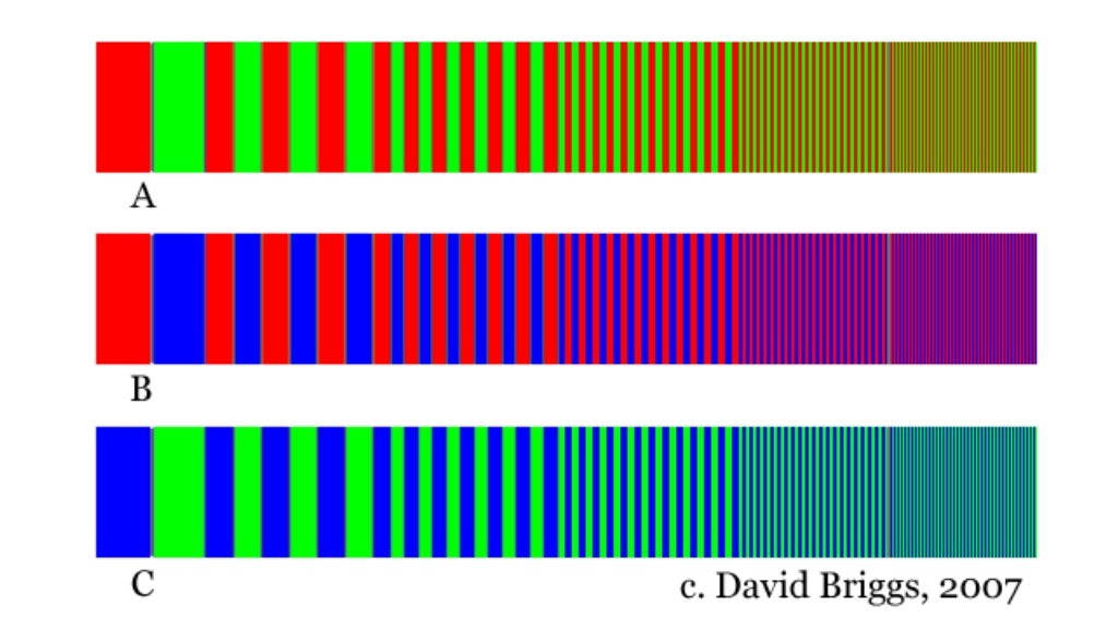 Rgb Data