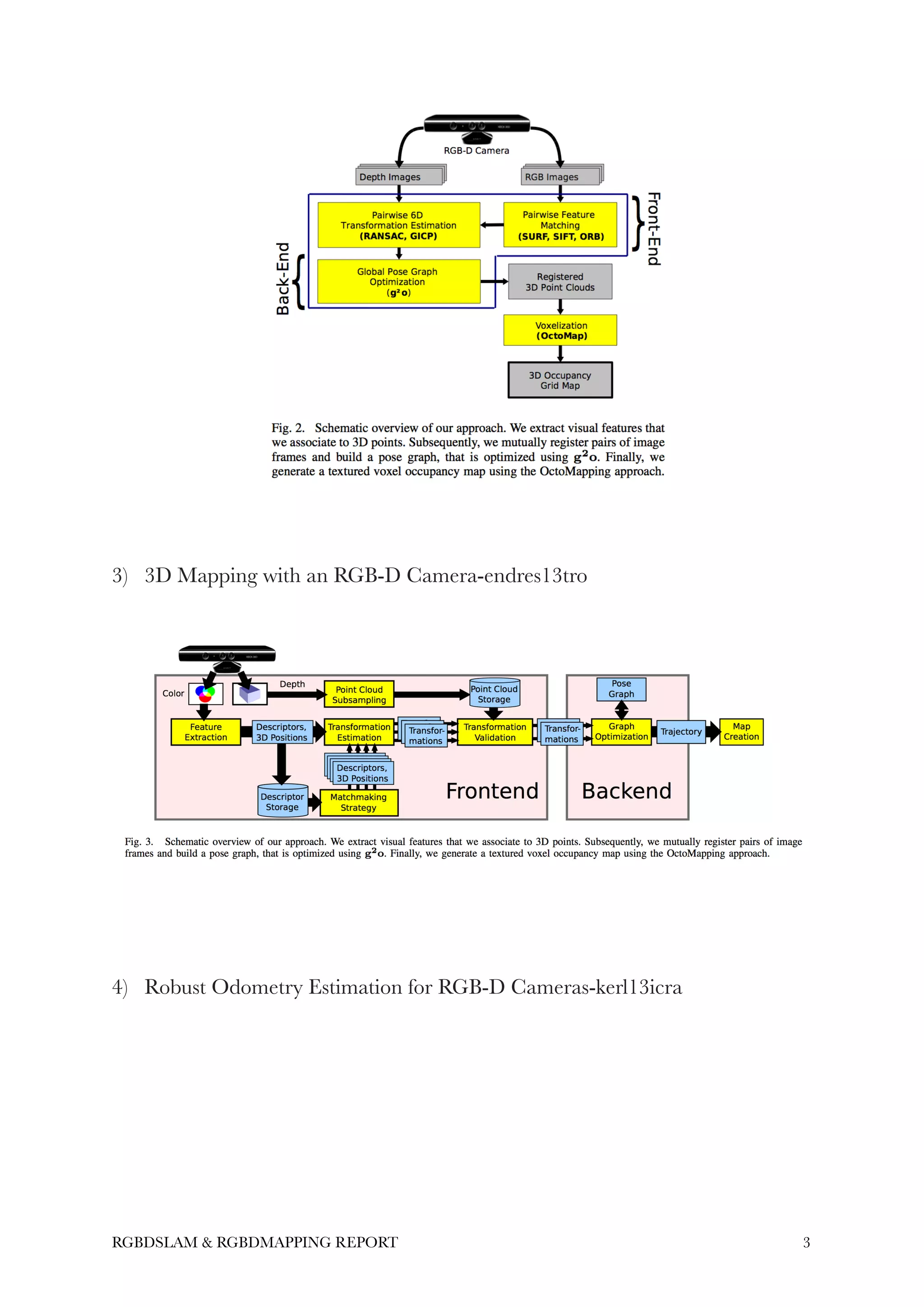 !
3) 3D Mapping with an RGB-D Camera-endres13tro
!
!
!
4) Robust Odometry Estimation for RGB-D Cameras-kerl13icra
!3RGBDSLAM & RGBDMAPPING REPORT
 