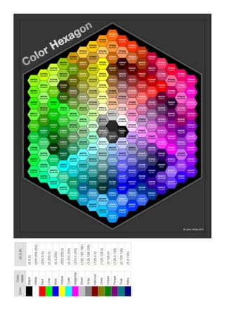 RGB hexagon