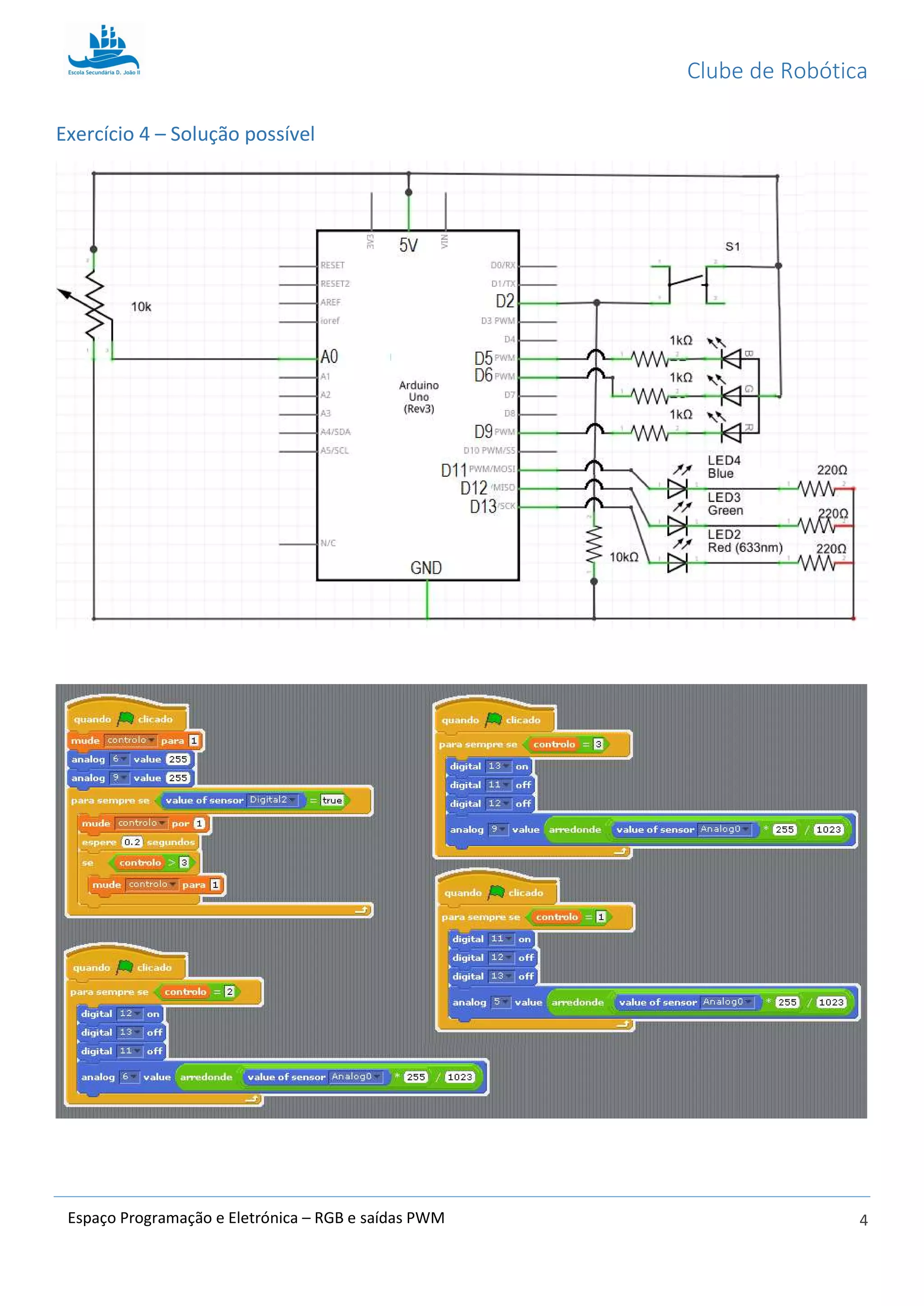 Clube de Robótica
4Espaço Programação e Eletrónica – RGB e saídas PWM
Exercício 4 – Solução possível
 