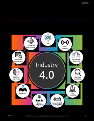 RGBSI © Copyright 2020. All Rights Reserved | Industry 4.0 3
Industry 4.0 Technologies
11 Disruptive Technologies in Manufacturing
These technologies are the digital drivers of modern manufacturing. They work together to enable smart
automation and connected manufacturing environments.
 