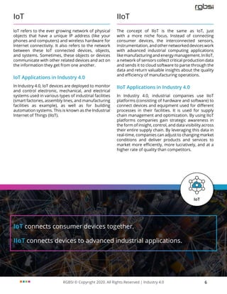 RGBSI © Copyright 2020. All Rights Reserved | Industry 4.0 6
IoT
IoT refers to the ever growing network of physical
objects that have a unique IP address (like your
phones and computers) and wireless hardware for
Internet connectivity. It also refers to the network
between these IoT connected devices, objects,
and systems. Sometimes, these objects or devices
communicate with other related devices and act on
the information they get from one another.
IoT Applications in Industry 4.0
In Industry 4.0, IoT devices are deployed to monitor
and control electronic, mechanical, and electrical
systems used in various types of industrial facilities
(smart factories, assembly lines, and manufacturing
facilities as example), as well as for building
automation systems. This is known as the Industrial
Internet of Things (IIoT).
IIoT
The concept of IIoT is the same as IoT, just
with a more niche focus. Instead of connecting
consumer devices, the interconnected sensors,
instrumentation, and other networked devices work
with advanced industrial computing applications
like manufacturing and energy management. In IIoT,
a network of sensors collect critical production data
and sends it to cloud software to parse through the
data and return valuable insights about the quality
and efficiency of manufacturing operations.
IIoT Applications in Industry 4.0
In Industry 4.0, industrial companies use IIoT
platforms (consisting of hardware and software) to
connect devices and equipment used for different
processes in their facilities. It is used for supply
chain management and optimization. By using IIoT
platforms companies gain strategic awareness in
the form of insight, control, and data visibility across
their entire supply chain. By leveraging this data in
real-time, companies can adjust to changing market
conditions and deliver products and services to
market more efficiently, more lucratively, and at a
higher rate of quality than competitors.
IoT connects consumer devices together.
IIoT connects devices to advanced industrial applications.
 