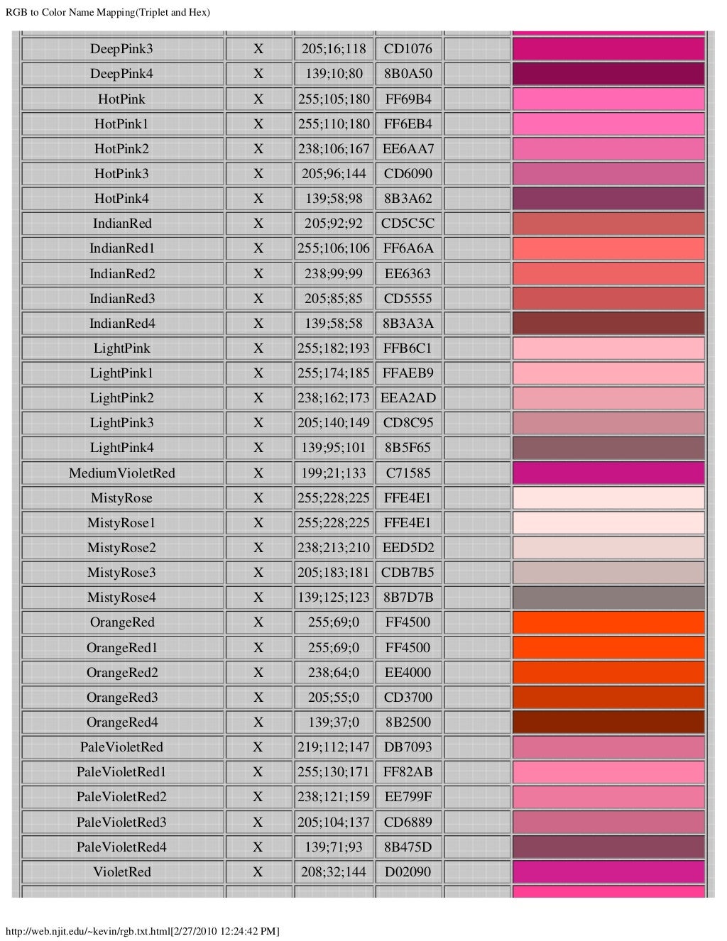 RGB to Color Name Mapping