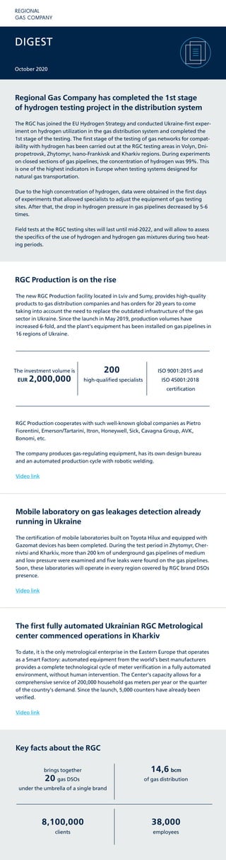 October 2020
DIGEST
Regional Gas Company has completed the 1st stage
of hydrogen testing project in the distribution system
The RGC has joined the EU Hydrogen Strategy and conducted Ukraine-first exper-
iment on hydrogen utilization in the gas distribution system and completed the
1st stage of the testing. The first stage of the testing of gas networks for compat-
ibility with hydrogen has been carried out at the RGC testing areas in Volyn, Dni-
propetrovsk, Zhytomyr, Ivano-Frankivsk and Kharkiv regions. During experiments
on closed sections of gas pipelines, the concentration of hydrogen was 99%. This
is one of the highest indicators in Europe when testing systems designed for
natural gas transportation.
Due to the high concentration of hydrogen, data were obtained in the first days
of experiments that allowed specialists to adjust the equipment of gas testing
sites. After that, the drop in hydrogen pressure in gas pipelines decreased by 5-6
times.
Field tests at the RGC testing sites will last until mid-2022, and will allow to assess
the specifics of the use of hydrogen and hydrogen gas mixtures during two heat-
ing periods.
RGC Production is on the rise
The new RGC Production facility located in Lviv and Sumy, provides high-quality
products to gas distribution companies and has orders for 20 years to come
taking into account the need to replace the outdated infrastructure of the gas
sector in Ukraine. Since the launch in May 2019, production volumes have
increased 6-fold, and the plant's equipment has been installed on gas pipelines in
16 regions of Ukraine.
RGC Production cooperates with such well-known global companies as Pietro
Fiorentini, Emerson/Tartarini, Itron, Honeywell, Sick, Cavagna Group, AVK,
Bonomi, etc.
The company produces gas-regulating equipment, has its own design bureau
and an automated production cycle with robotic welding.
Video link
Mobile laboratory on gas leakages detection already
running in Ukraine
The certification of mobile laboratories built on Toyota Hilux and equipped with
Gazomat devices has been completed. During the test period in Zhytomyr, Cher-
nivtsi and Kharkiv, more than 200 km of underground gas pipelines of medium
and low pressure were examined and five leaks were found on the gas pipelines.
Soon, these laboratories will operate in every region covered by RGC brand DSOs
presence.
Video link
The first fully automated Ukrainian RGC Metrological
center commenced operations in Kharkiv
Key facts about the RGC
To date, it is the only metrological enterprise in the Eastern Europe that operates
as a Smart Factory: automated equipment from the world's best manufacturers
provides a complete technological cycle of meter verification in a fully automated
environment, without human intervention. The Center's capacity allows for a
comprehensive service of 200,000 household gas meters per year or the quarter
of the country's demand. Since the launch, 5,000 counters have already been
verified.
Video link
brings together
20 gas DSOs
under the umbrella of a single brand
14,6 bcm
of gas distribution
8,100,000
clients
38,000
employees
The investment volume is
EUR 2,000,000
ISO 9001:2015 and
ISO 45001:2018
certification
200
high-qualified specialists
 