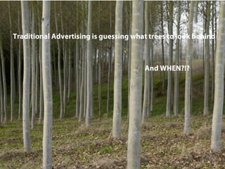Traditional Advertising is guessing what trees to look behind



                                       And WHEN?!?
 