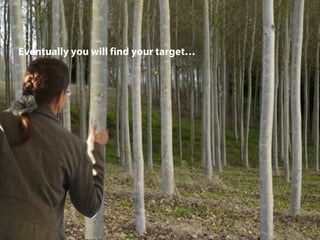Eventually you will find your target…
 
