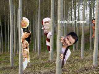 Specialized Targets…
 