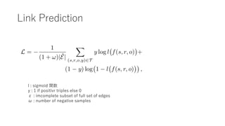 0
0 1 1 0 0
1 0 0 1 0 1 0
1 0 0