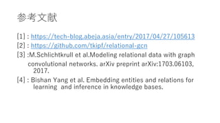 2 3 E 6 5 B: 45 4 4E 4
2 3 E : 5 6B 4 B 4 :6
2 3 . /6 6 4 .B7 : 4 B 4 74 4 : 4
6B B B 4 B E 4 0 4 0
2 3 , E 4 14 : 4 - 5 77 : E 4 7 4 B E B
4 : 4 7 6 B 7: 54E E