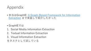 • V 21 2 : 3: 3: :
A : S GT E FE
•
: 21 3: : A :
-2A 3: : A :
. 3: : A :
M I G GB