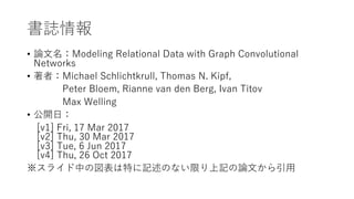 • nklO0F C 4 C J F C J M J , G F FCKJ F C
1 JMF BI
• g O0 C C JB KCC 6 FD I 1 G
3 J CF D 4 6 JF
0 N 7 CC
• a iO
0
6 K 0
6K .K
6 K 2 J
P [f e hT c S d nkRW]m
 