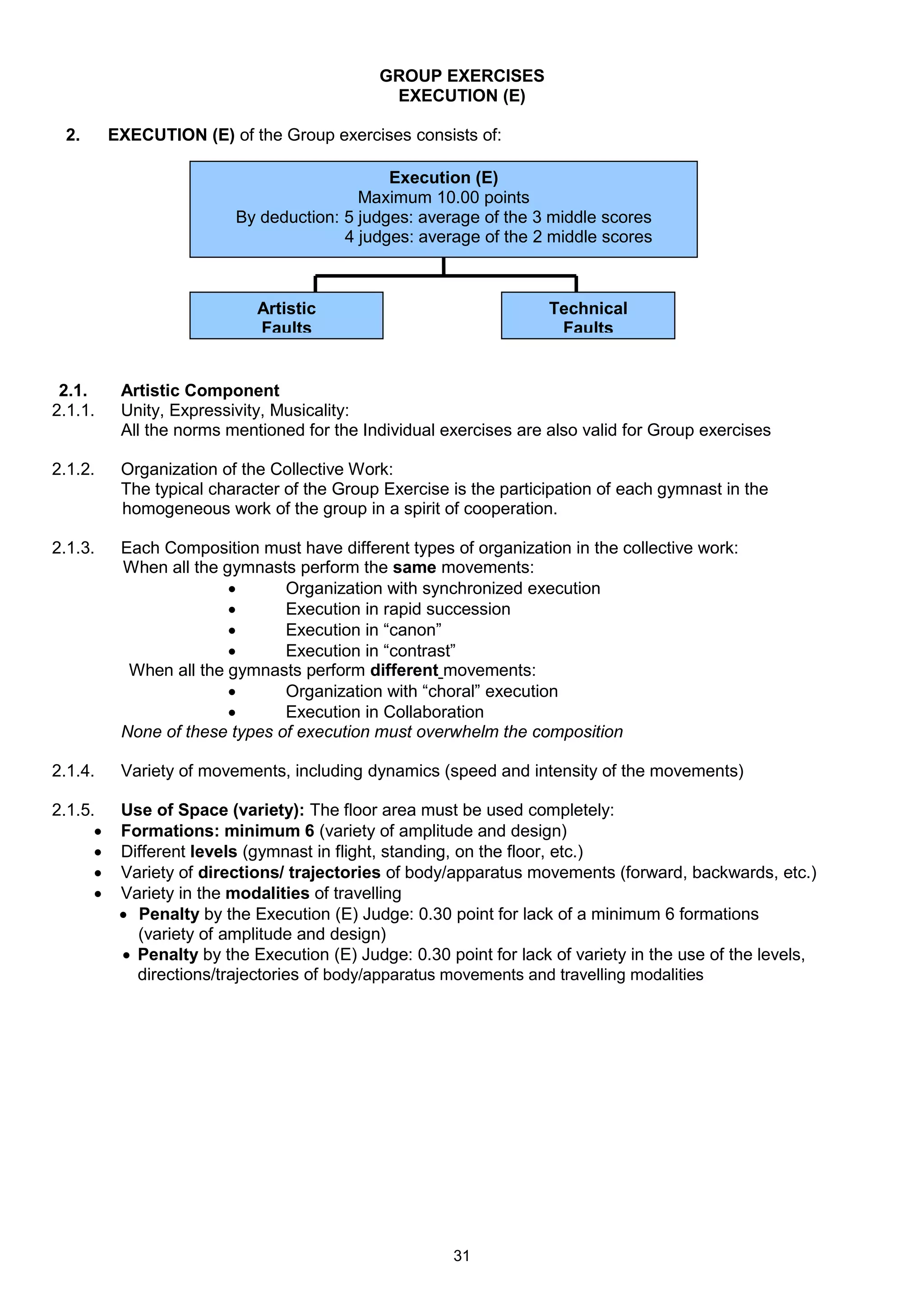 GROUP EXERCISES
                                               EXECUTION (E)

 2.       EXECUTION (E) of the Group exercises consists of:

                                              Execution (E)
                                          Maximum 10.00 points
                          By deduction: 5 judges: average of the 3 middle scores
                                        4 judges: average of the 2 middle scores



                             Artistic                               Technical
                             Faults                                  Faults


 2.1.      Artistic Component
2.1.1.     Unity, Expressivity, Musicality:
           All the norms mentioned for the Individual exercises are also valid for Group exercises

2.1.2.     Organization of the Collective Work:
           The typical character of the Group Exercise is the participation of each gymnast in the
           homogeneous work of the group in a spirit of cooperation.

2.1.3.     Each Composition must have different types of organization in the collective work:
           When all the gymnasts perform the same movements:
                               Organization with synchronized execution
                               Execution in rapid succession
                               Execution in “canon”
                               Execution in “contrast”
            When all the gymnasts perform different movements:
                               Organization with “choral” execution
                               Execution in Collaboration
           None of these types of execution must overwhelm the composition

2.1.4.     Variety of movements, including dynamics (speed and intensity of the movements)

2.1.5.     Use of Space (variety): The floor area must be used completely:
          Formations: minimum 6 (variety of amplitude and design)
          Different levels (gymnast in flight, standing, on the floor, etc.)
          Variety of directions/ trajectories of body/apparatus movements (forward, backwards, etc.)
          Variety in the modalities of travelling
            Penalty by the Execution (E) Judge: 0.30 point for lack of a minimum 6 formations
             (variety of amplitude and design)
            Penalty by the Execution (E) Judge: 0.30 point for lack of variety in the use of the levels,
             directions/trajectories of body/apparatus movements and travelling modalities




                                                        31
 