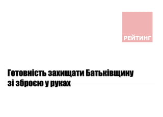 Готовність захищати Батьківщину
зі зброєю у руках
 