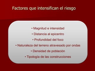 Factores que intensifican el riesgo
• Magnitud e intensidad
• Distancia al epicentro
• Profundidad del foco
• Naturaleza del terreno atravesado por ondas
• Densidad de población
• Tipología de las construcciones
 