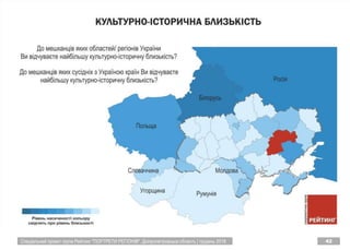 Спеціальний проект групи Рейтинг "ПОРТРЕТИ РЕГІОНІВ". Дніпропетровська область | грудень 2018 42
 