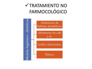 TRATAMIENTO NO
FARMOCOLÓGICO
 