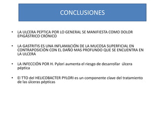 • LA ULCERA PEPTICA POR LO GENERAL SE MANIFIESTA COMO DOLOR
EPIGÁSTRICO CRÓNICO
• LA GASTRITIS ES UNA INFLAMACIÓN DE LA MUCOSA SUPERFICIAL EN
CONTRAPOSICIÓN CON EL DAÑO MAS PROFUNDO QUE SE ENCUENTRA EN
LA ULCERA
• LA INFECCIÓN POR H. Pylori aumenta el riesgo de desarrollar úlcera
péptica
• El TTO del HELICOBACTER PYLORI es un componente clave del tratamiento
de las úlceras pépticas
CONCLUSIONES
 
