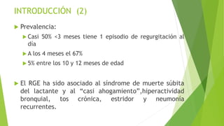 INTRODUCCIÓN (2)
 Prevalencia:
 Casi 50% <3 meses tiene 1 episodio de regurgitación al
día
 A los 4 meses el 67%
 5% entre los 10 y 12 meses de edad
 El RGE ha sido asociado al síndrome de muerte súbita
del lactante y al “casi ahogamiento”,hiperactividad
bronquial, tos crónica, estridor y neumonía
recurrentes.
 