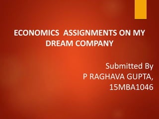 Submitted By
P RAGHAVA GUPTA,
15MBA1046
ECONOMICS ASSIGNMENTS ON MY
DREAM COMPANY
 