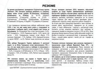РЕЗЮМЕ
За даними дослідження, проведеного Соціологічною групою
«Рейтинг», 30% опитаних українців довіряють А. Гриценку.
Ма...