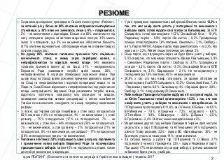 РЕЗЮМЕ
• За даними дослідження, проведеного Соціологічною групою «Рейтинг»,
за останній рік у більш як 60% опитаних погіршилося матеріальне
становище, у 30% воно не змінилося, лише у 6% – покращилося,
2% – не визначилися з відповіддю. Більше ніж 60% опитаним не під
силу сплачувати рахунки за житлово-комунальні послуги, 35% мають
змогу їх оплачувати, ще 3% не визначилися. Абсолютна більшість
(97%) опитаних відчувають на собі підвищення цін на споживчі товари і
послуги у цьому році.
• На думку 65% опитаних головною причиною того соціально-
економічного стану, в якому зараз перебуває країна, є
непрофесіоналізм та корупція чинної влади. 54% вважають
головною причиною воєнні дії на Сході, 31% - неспроможність
Верховної Ради ухвалювати потрібні країні закони, 28% -
непрофесіоналізм та корупцію попередньої української влади. При
цьому якщо на Заході країни основною причиною вважають воєнні дії
на Сході та непрофесіоналізм і корупцію попередньої влади, то на
Півдні та Сході більше відзначають непрофесіоналізм і корупцію чинної
влади, неспроможність Верховної Ради ухвалювати потрібні закони,
відсутність політичного компромісу між опозицією та владою,
проведення зовнішніми силами спецоперації з метою ослаблення
України як економічного конкурента та низьку підтримку населенням
реформ.
• З тезою, що Україна сьогодні перебуває у стані хаосу погоджуються
85% опитаних (10% не погоджуються, 4% - не визначилися), у стані
розвалу – 75% погоджуються (17% не погоджуються, 7% - не
визначилися), у стані змін – 44% погоджуються (50% не погоджуються,
7% - не визначилися), у стані розвитку – 21% погоджуються (71% не
погоджуються, 8% - не визначилися), консолідації – 17% погоджуються
(58% не погоджуються, чверть – не визначилися).
• Половина опитаних (52%) підтримують ідею розпуску парламенту
і призначення нових виборів Верховної Ради та позачергових
президентських виборів, майже 40% не підтримують цю ідею, кожен
десятий не визначився із відповіддю.
• У разі проведення парламентських виборів найближчим часом 13,2% з
тих, хто має намір взяти участь у голосуванні та визначився з
вибором партії, готові віддати свої голоси за Батьківщину. За БПП
Солідарність готові проголосувати 11,3%, Опозиційний блок – 10,4%,
Радикальну партію – 8,9%, партію «За життя» – 8,2%. Громадянську
позицію готові підтримати 7,6% опитаних, Самопоміч – 7,1%, Свободу –
6,4%. Партію УКРОП, Аграрну партію, Народний Контроль – по 2,3%, Рух
нових сил – 2,2%. Рейтинг інших політичних сил менше 2%.
• Якщо партія, яку підтримують зараз, не буде брати участі у виборах,
5,5% серед тих, хто має намір голосувати, обрали б Батьківщину, 3,8%
- Самопоміч, Радикальну партію і Свободу по 3,7%, Громадянську
позицію – 3,5%, партію «За життя» - 3,3%, Опозиційний блок та БПП
Солідарність по 3,1%, Відродження – 2,1%. Не голосуватимуть у
такому випадку 7,6% опитаних, 45% - не визначилися.
• 28,6% з тих, хто має намір голосувати, за жодних обставин не
проголосували б за БПП Солідарність, 15,5% - Опозиційний блок, 7,3%
- Радикальну партію, 6,5% - Батьківщину, 4% - Народний фронт, 3,8% -
Свободу, 3,1% - Нову державу (П.Симоненко).
• Якби вибори Президента України відбулися б наступної неділі, то
за Юлію Тимошенко готові проголосувати 15,2% з тих, хто має
намір взяти участь у виборах та визначився з вподобаннями. За
П.Порошенка проголосували б 11,6%, за О.Ляшка і Ю.Бойка – по 8,5%,
В.Рабіновича – 7,8%, А.Гриценка – 7,2%, А.Садового – 6,6%,
О.Тягнибока – 3,9%, С.Вакарчука – 3,8%, Д.Яроша – 2,5%,
В.Гройсмана – 2,4%. Рейтинг інших кандидатів менше 2%.
• Моделювання другого туру виборів Президента України дало наступні
результати: у парі П.Порошенко та Ю.Тимошенко 24% підтримують
діючого Главу держави, 32% - лідера ВО «Батьківщина», 30% - не
братимуть участь за таких умов, 14% - не визначилися.
• За ситуації виходу у другий тур П.Порошенка та О.Ляшка, 27%
підтримали б чинного Президента, 23% - лідера Радикальної партії.
При цьому 17% не визначилися у своєму виборі, а третина висловили
небажання брати участь у виборах.
група РЕЙТИНГ | Економічна та політична ситуація в Україні очима громадян | червень 2017
 