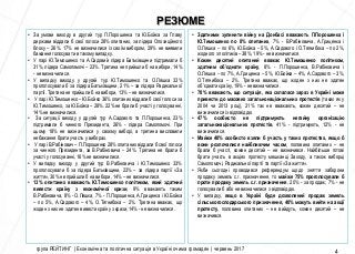РЕЗЮМЕ
• За умови виходу в другий тур П.Порошенка та Ю.Бойка за Главу
держави віддали б свої голоси 28% опитаних, за лідера Опозиційного
блоку – 26%. 17% не визначилися із своїм вибором, 29% не виявили
бажання голосувати в такому випадку.
• У парі Ю.Тимошенко та А.Садовий лідера Батьківщини підтримали б
31%, лідера Самопомочі – 23%. Третина не прийшли б на вибори, 14%
- не визначилися.
• У випадку виходу у другий тур Ю.Тимошенко та О.Ляшка 33%
проголосували б за лідера Батьківщини, 21% – за лідера Радикальної
партії. Третина не прийшли б на вибори, 13% – не визначилися.
• У парі Ю.Тимошенко – Ю.Бойко 36% опитаних віддали б свої голоси за
Ю.Тимошенко, за Ю.Бойка – 28%. 22% не брали б участі у голосуванні,
14% не визначилися.
• За ситуації виходу у другий тур А.Садового та П.Порошенка, 23%
підтримали б чинного Президента, 26% - лідера Самопомочі. При
цьому 18% не визначилися у своєму виборі, а третина висловили
небажання брати участь у виборах.
• У парі В.Рабінович – П.Порошенко 28% опитаних віддали б свої голоси
за чинного Президента, за В.Рабіновича – 24%. Третина не брали б
участі у голосуванні, 16% не визначилися.
• У випадку виходу у другий тур В.Рабіновича і Ю.Тимошенко 33%
проголосували б за лідера Батьківщини, 23% – за лідера партії «За
життя», 30% не прийшли б на вибори, 14% – не визначилися.
• 13% опитаних вважають Ю.Тимошенко політиком, який здатний
вивести країну з економічної кризи, 9% вважають таким
В.Рабіновича, 8% - О.Ляшка, 7% - П.Порошенка, А.Гриценка і Ю.Бойка
– по 5%, А.Садового – 4%, О.Тягнибока – 2%. Третина вважає, що
жоден з них не здатен вивести країну з кризи, 14% - не визначилися.
• Здатними зупинити війну на Донбасі вважають П.Порошенка і
Ю.Тимошенко по 8% опитаних, 7% - В.Рабіновича, А.Гриценка і
О.Ляшка – по 6%, Ю.Бойка – 5%, А.Садового і О.Тягнибока – по 2%,
жодного з політиків – 38%, 19% - не визначилися.
• Кожен десятий опитаний вважає Ю.Тимошенко політиком,
здатним об’єднати країну, 8% - П.Порошенка, В.Рабіновича і
О.Ляшка – по 7%, А.Гриценка – 5%, Ю.Бойка – 4%, А.Садового – 3%,
О.Тягнибока – 2%. Третина вважає, що жоден з них не здатен
об’єднати країну, 19% - не визначилися.
• 70% вважають, що ситуація, яка склалася зараз в Україні може
привести до масових загальнонаціональних протестів (таких як у
2004 чи 2013 році), 21% так не вважають, кожен десятий – не
визначилися із відповіддю.
• 47% особисто не підтримують негайну організацію
загальнонаціональних протестів, 41% - підтримують, 12% - не
визначилися.
• Майже 40% особисто взяли б участь у таких протестах, якщо б
вони розпочалися найближчим часом, половина опитаних – не
брали б участі, кожен десятий – не визначився. Найбільше готові
брати участь в акціях протесту мешканці Заходу, а також виборці
Самопомочі, Радикальної партії та партії «За життя».
• Якби сьогодні проводився референдум щодо зняття заборони
продажу земель с.г. призначення, то майже 75% проголосували б
проти продажу земель с.г. призначення, 20% - за продаж, 7% - не
голосували б або не визначилися з відповіддю.
• У випадку, якщо в Україні буде дозволений продаж земель
сільськогосподарського призначення, 40% можуть вийти на акції
протесту, половина опитаних – не вийдуть, кожен десятий – не
визначився.
група РЕЙТИНГ | Економічна та політична ситуація в Україні очима громадян | червень 2017
 