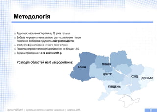 Методологія
o Аудиторія: населення України від 18 років і старші
o Вибірка репрезентативна за віком, статтю, регіонами і т...