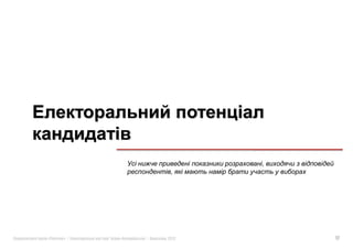 ,
              ,




«   »|   |   2012       12
 