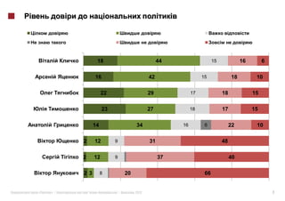 18                                44                   15             16        6

              16                            42                  15              18         10

                   22                       29             17              18             15

                   23                       27             18              17             15

              14                     34               16         6              22         10

         2    12        9                   31                             48

         2    12        9                        37                             40

         23        8            20                               66


«   »|                      |        2012                                                          7
 