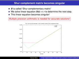 Shur complement matrix becomes singular

  B is called “Shur complementary matrix”
  We solve linear equation Bdx = r to d...