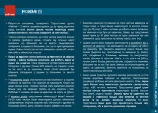 групаРЕЙТИНГ|Емоціїіповедінкаукраїнцівнакарантині|1-2квітня2020
4
РЕЗЮМЕ (1)
• Результати опитування, проведеного Соціологічною групою
«Рейтинг» 1-2 квітня, продемонстрували, що за період карантину
серед опитаних значно зросла частота перегляду новин
(майже половина з них стала слідкувати за ним частіше).
• Третина опитаних зазначили, що стали частіше дивитися фільми
та серіали, прибирати вдома, готувати їжу. Близько чверті
зазначили, що збільшили час на заняття саморозвитком,
спілкування з рідними та близькими, сон, їжу та прослуховування
музики. Кожен п’ятий став частіше займаються своїм хобі, читати
книги або ж займаються спортом.
• Попри це карантин значно вплинув на прогулянки на свіжому
повітрі – майже половина зазначили, що роблять зараз це
рідше, ніж зазвичай. Також обмеження суттєво позначилися на
спілкуванні з друзями: близько 40% заявили, що говорять з ними
не так часто як до карантину. Кожен п’ятий змушений був
обмежити спілкування з рідними та близькими та заняття
спортом.
• У гендерному розрізі спостерігаються певні відмінності у моделях
поведінки на карантині. Так, слідкують за новинами та готують їжу
дещо частіше жінки. Чоловіки частіше стали займатися спортом,
більше часу, ніж зазвичай, тратять на сон, алкоголь і секс.
Особливо ті чоловіки, які зараз на карантині і не ходять на роботу.
• У віковому розрізі представники наймолодшої вікової категорії
(18-29 років) частіше інших переглядають фільми, займаються
саморозвитком, спортом, власним хобі, спілкуються з друзями та
близькими, сплять, їдять, слухають музику, займаються сексом.
• Внаслідок карантину готуванням їжі стали частіше займатися не
старші люди, а представники наймолодшої та молодої вікових
груп (до 40 років). І навіть чоловіки це роблять значно активніше,
ніж зазвичай як це було до карантину. Цікаво, що представники
вікової групи до 40 років частіше за інших зазначали про свої
обмеження, щодо прогулянок на свіжому повітрі, аніж інші.
• Цікавий аналіз зміни поведінки респондентів в залежності від їх
занятості на карантині. Так, респонденти, які не ходять на роботу
(не працюють або працюють віддалено) значно більше часу
почали приділяти сну, приготуванню та вживанню їжі, спорту,
хобі, спілкуванню з близькими, навчанню та саморозвитку,
книгам, фільмам та серіалам. Навіть, ті хто ходить на роботу,
почали значно більше дивитися фільмів, слідкувати за новинами,
збільшили час на сон і їжу (хоча і менше за тих респондентів, які
сидять на карантині). Занятість практично не позначилась на
частоті сексуальних контактів.
• Аналіз даних дозволив групувати відповіді респондентів за 5-та
різними моделями поведінки на карантині. Запропоноване
групування зроблено методом факторного аналізу. Отже, перша
група більше часу намагається присвятити саморозвитку
(спорт, хобі, читання, навчання). Представники другої групи
частіше почали відпочивати (переглядати фільми, серіали,
їсти, спати, слухати музику). Окрема група на карантині (ми
назвали її «гедонізм») більше часу витрачає на покупки
речей та їжі онлайн, вживання алкоголю та секс.
Представники інших двох груп присвячують більше часу
спілкуванню, або ж заняттю домашніми справами.
 