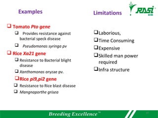  Tomato Pto gene
 Provides resistance against
bacterial speck disease
 Pseudomonas syringa pv
 Rice Xa21 gene
 Resistance to Bacterial blight
disease
 Xanthomonas oryzae pv.
Rice pi9,pi2 gene
 Resistance to Rice blast disease
 Mangnaporthe grisea
Examples
Laborious,
Time Consuming
Expensive
Skilled man power
required
Infra structure
Limitations
13
 