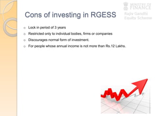 Cons of investing in RGESS
o Lock in period of 3 years
o Restricted only to individual bodies, firms or companies
o Discourages normal form of investment.
o For people whose annual income is not more than Rs.12 Lakhs.
 
