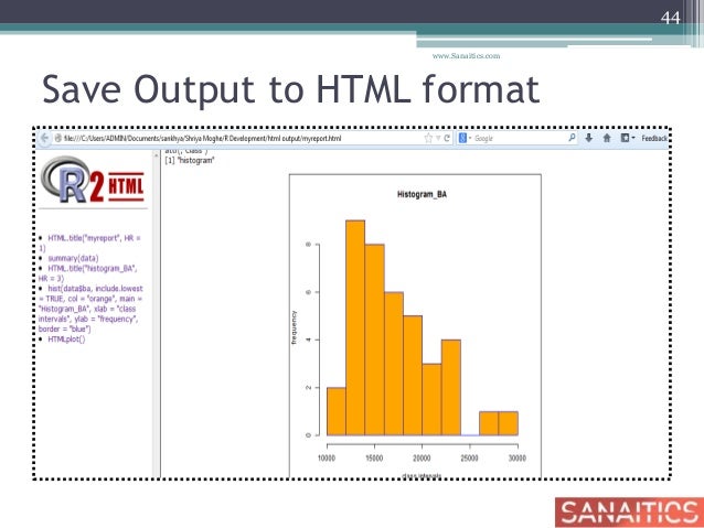 Html Format Get | r get started ii Html Format Get | r get started ii