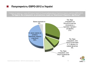 -2012

8        1        2012                                           (       -2012).
                                                                         ?

                                                    ,

                               5%                                    ,



                                                31%
                    i,


                                                        ,
                         46%
                                                             ,

                                               ¼, ½

                                                        9%

                                      ,
                                           ,

                                      9%

    »|   -2012:          |     2012             6
 