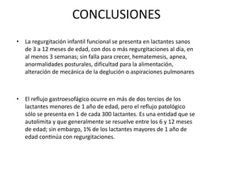 CONCLUSIONES
• La regurgitación infantil funcional se presenta en lactantes sanos
de 3 a 12 meses de edad, con dos o más regurgitaciones al día, en
al menos 3 semanas; sin falla para crecer, hematemesis, apnea,
anormalidades posturales, dificultad para la alimentación,
alteración de mecánica de la deglución o aspiraciones pulmonares
• El reflujo gastroesofágico ocurre en más de dos tercios de los
lactantes menores de 1 año de edad, pero el reflujo patológico
sólo se presenta en 1 de cada 300 lactantes. Es una entidad que se
autolimita y que generalmente se resuelve entre los 6 y 12 meses
de edad; sin embargo, 1% de los lactantes mayores de 1 año de
edad continúa con regurgitaciones.
 
